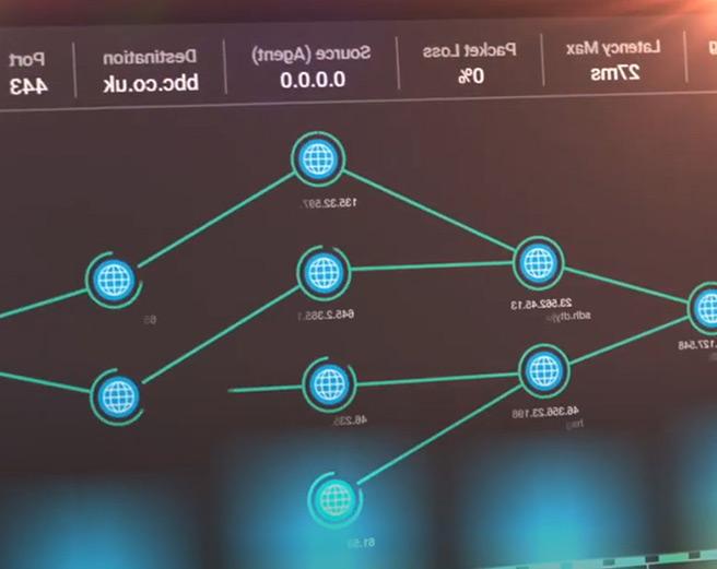 Entuity network monitoring software screen